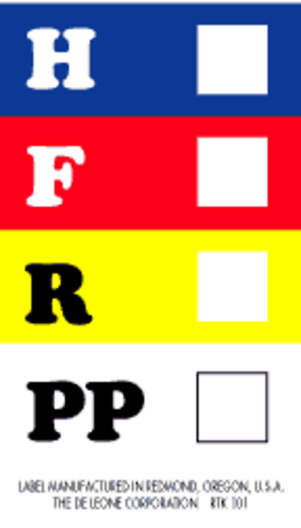 HMIS Right to Know Paper Labels Blue Red Yellow & White Label Size: 2" x 1" QTY: 1000 